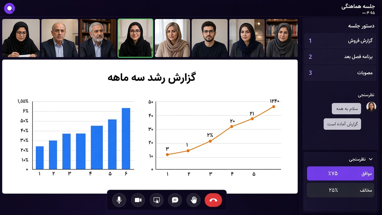 جلسه‌ی هماهنگیِ مؤسسه با ارائه‌ی گزارش و نظرسنجی در بینگو