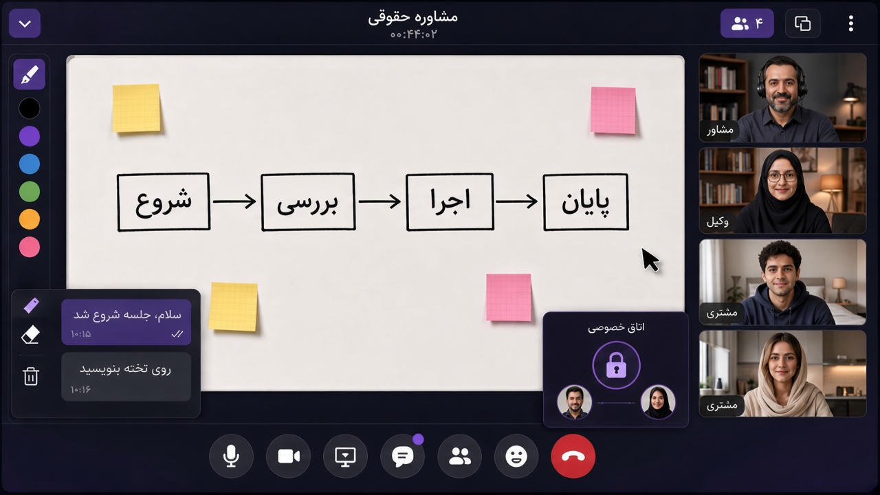 مشاوره‌ی حقوقی با تخته‌سفید و اتاقِ خصوصی در بینگو